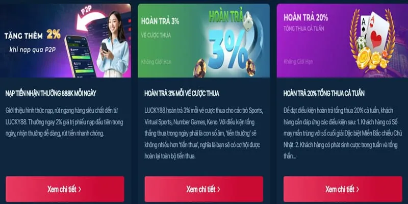Ưu đãi và tiền thưởng mới nhất của qibet